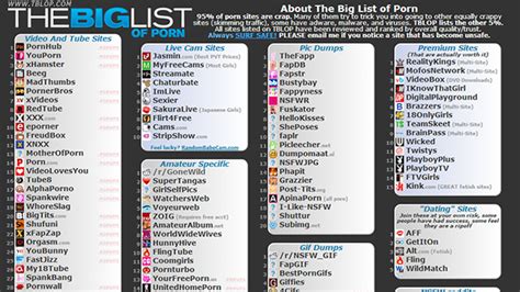 Top 32 Similar Sites Like xhamster.com (2024 Edition)